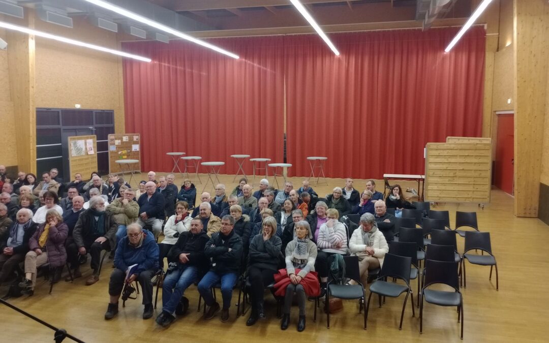 Présentation des activités 2025